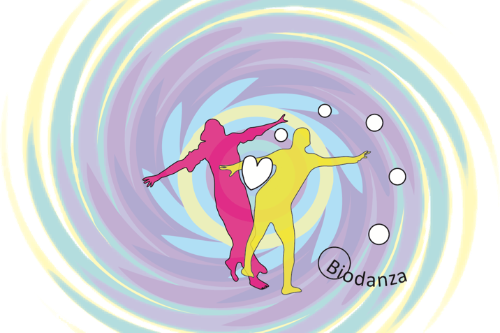 illustratie 2 dansende figuren - logo Biodanza Waalwijk